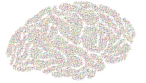 Autonomous Systems — Is it time for empirical research?